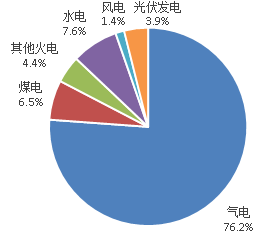 1678083397684541.png 圖片1.png